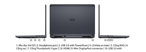 A computer with different sides and sides Description automatically generated with medium confidence